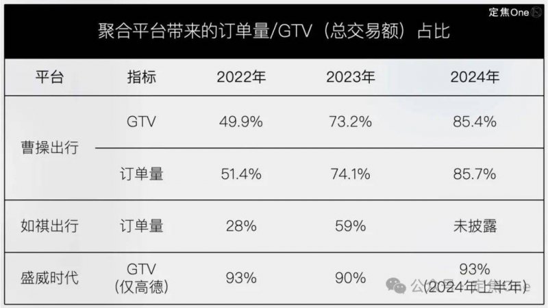 《星空》开发者：部分星球空旷是刻意设计 并不无聊